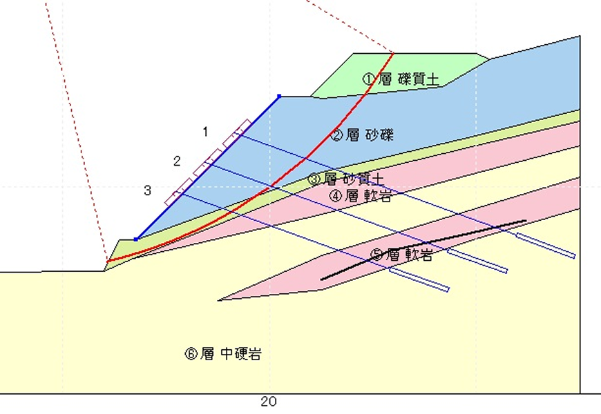 建設コンサルタント部門